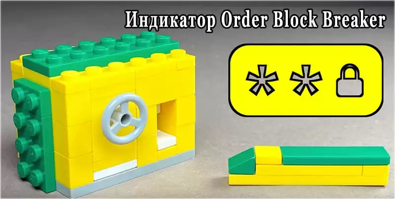 Индикатор Order Block Breaker