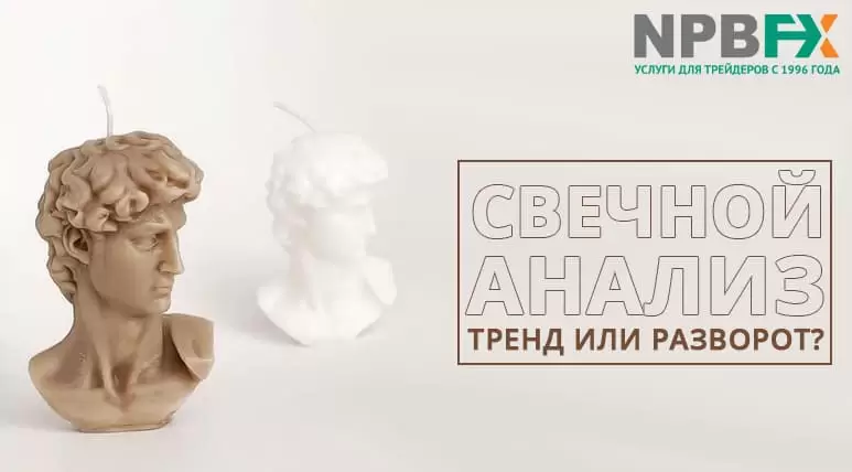 свечной анализ