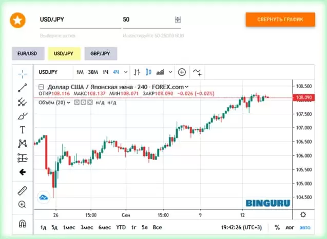 платформа для трейдинга