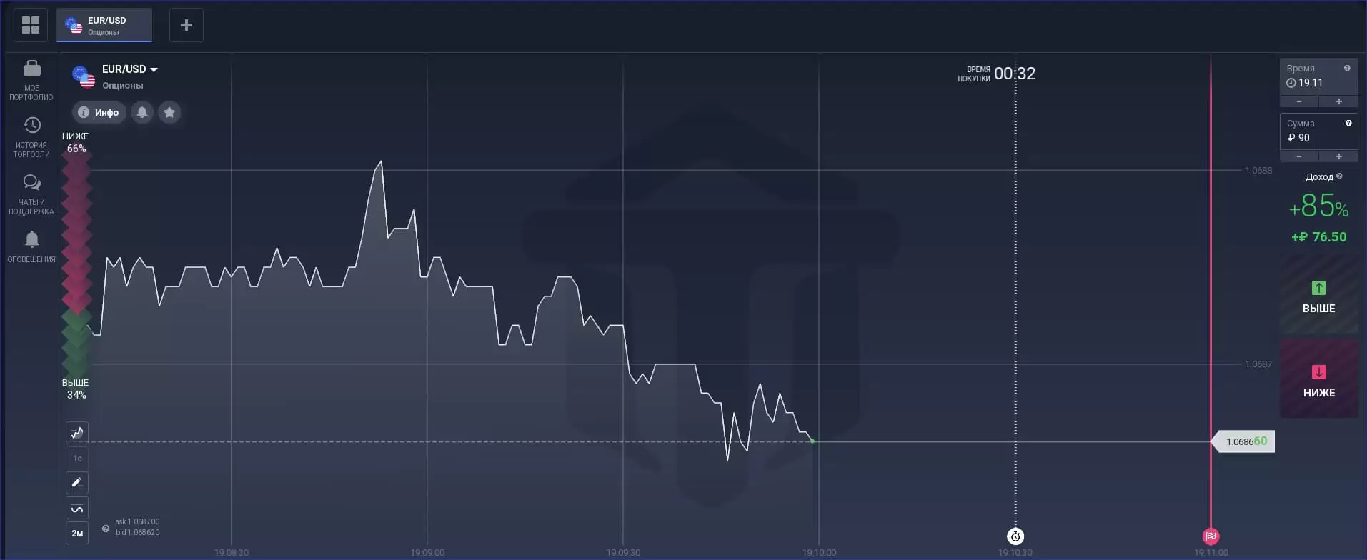 AezaTrade терминал компании