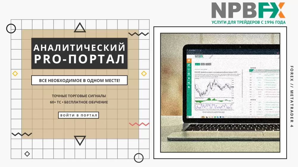 Как точно определить тени свечей? Рассказываем за 3 минуты