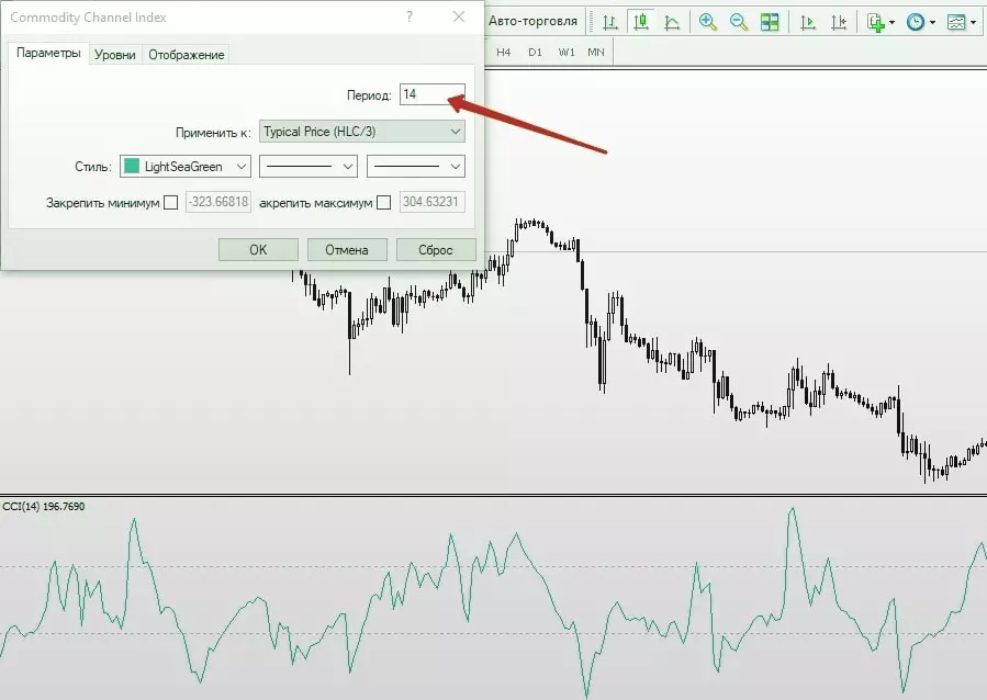 индикатор для стратегии в Intrade bar